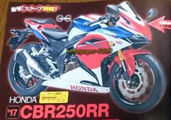 CBR 250 by youngmachine (kobayogas.com picture)
