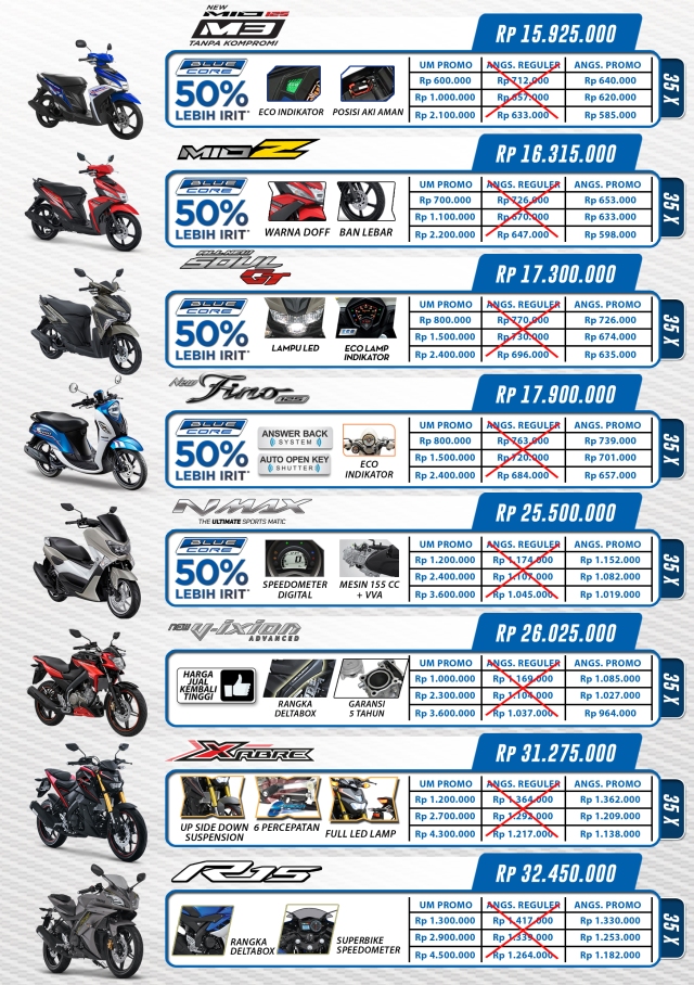 Daftar harga motor yamaha agustus 2016